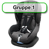 Autositz Gruppe 9-18 kg