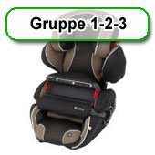 Autositz Gruppe 9-36 kg