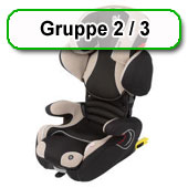 Gruppe 2-3 Kindersitze (15-36 kg)