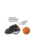 Set Gesslein FX4 Soft+ Swing 553553 Kinderwagen 2025 Panorama Lyx Babywanne Wickelrucksack Aktionsangebot
